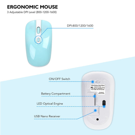 Fashion 2.4G Wireless Keyboard Mouse Set for Desktops/Laptops