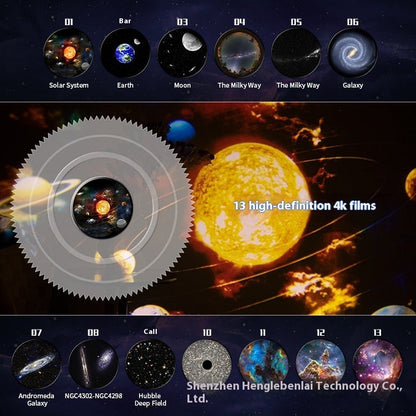 Globe Galaxy Starry Sky Atmosphere Light
