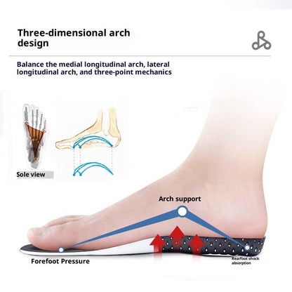 Arch-support Athletic Insoles With Sweat-absorbing Latex Air Cushioning