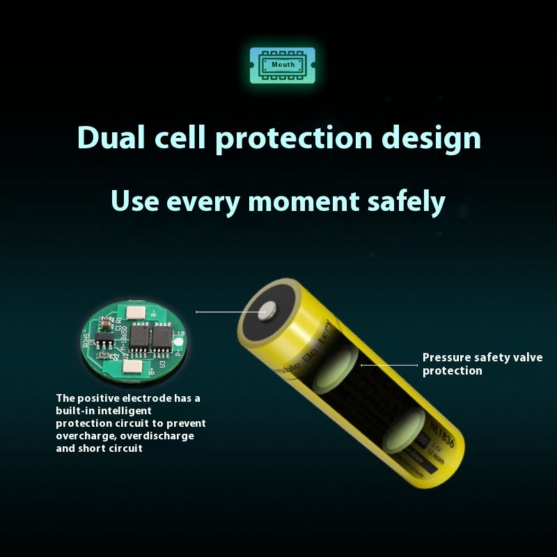 Large Capacity High Performance Rechargeable Lithium Battery