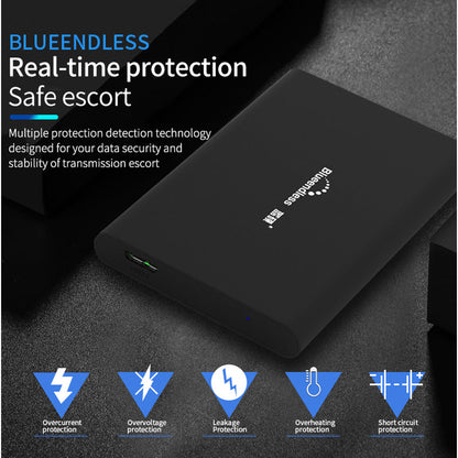 High-speed metal mobile hard disk