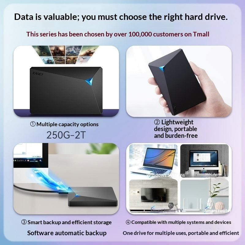 1TB External Hard Drive For Computers Laptops And Smartphones