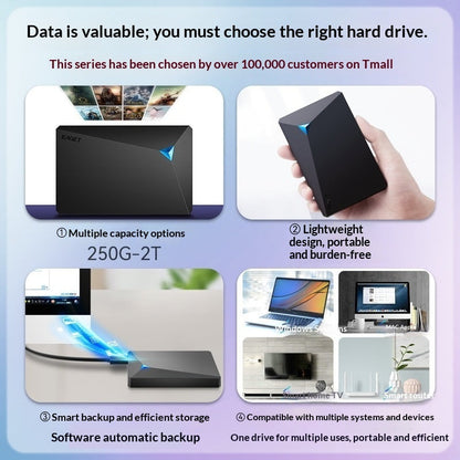1TB External Hard Drive For Computers Laptops And Smartphones