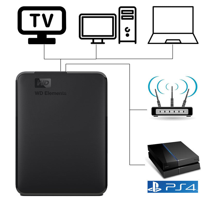 New Elements 1TB Hard Disk Large Capacity U Disk