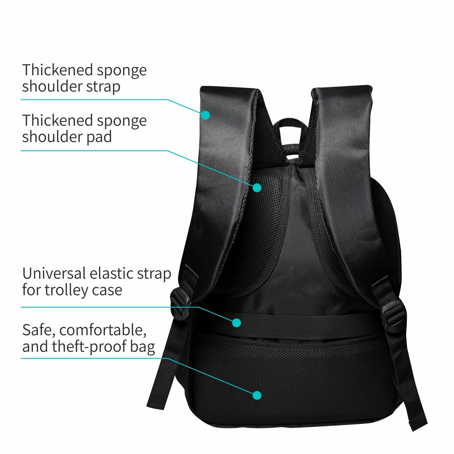 Wiilala Cross-border 3D Holographic Backpack Mobile Outdoor Advertising Display Stereoscopic Projection 3D Holographic Backpack, Supports Content Replacement Via Mobile AppSupports 5V3A Power Bank