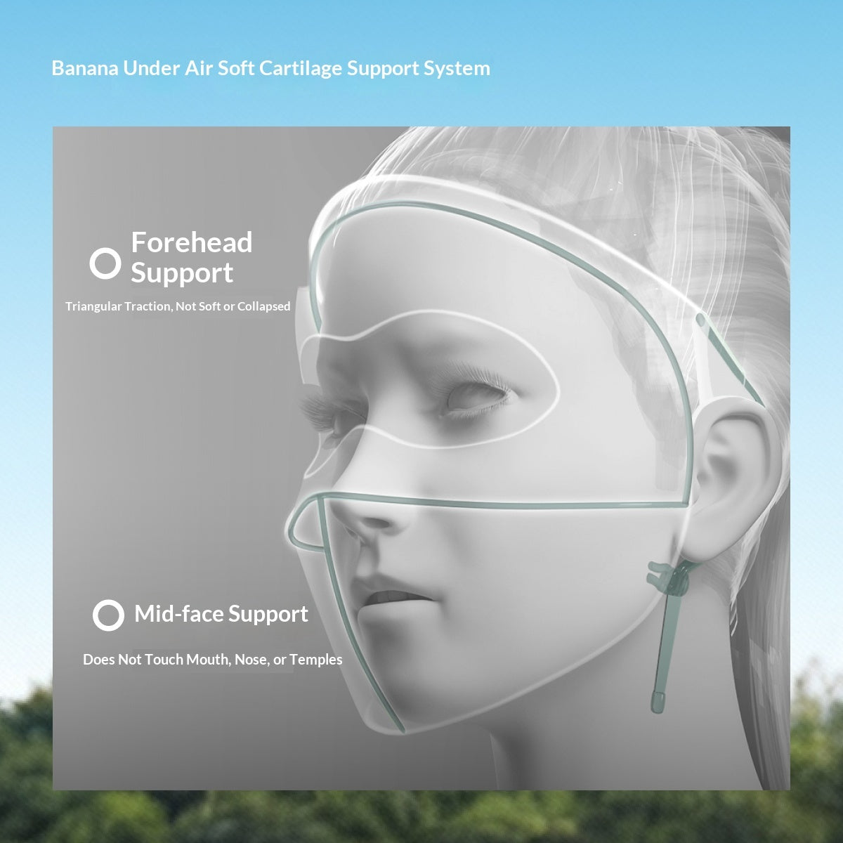 Sunscreen Face Mask UV Protection