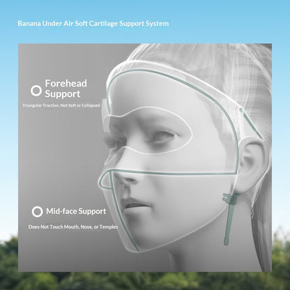 Sunscreen Face Mask UV Protection