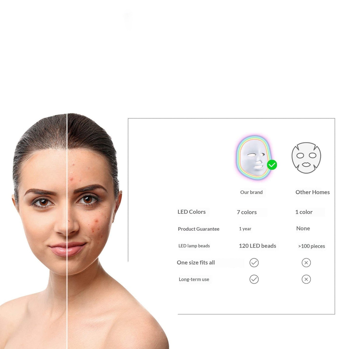 7-color Light Mask Beauty Facial Mask Instrument Photon Rejuvenation Whitening Mask Home LED Light