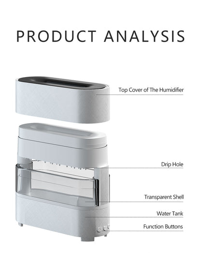 Humidifier with labeled parts on a white background
