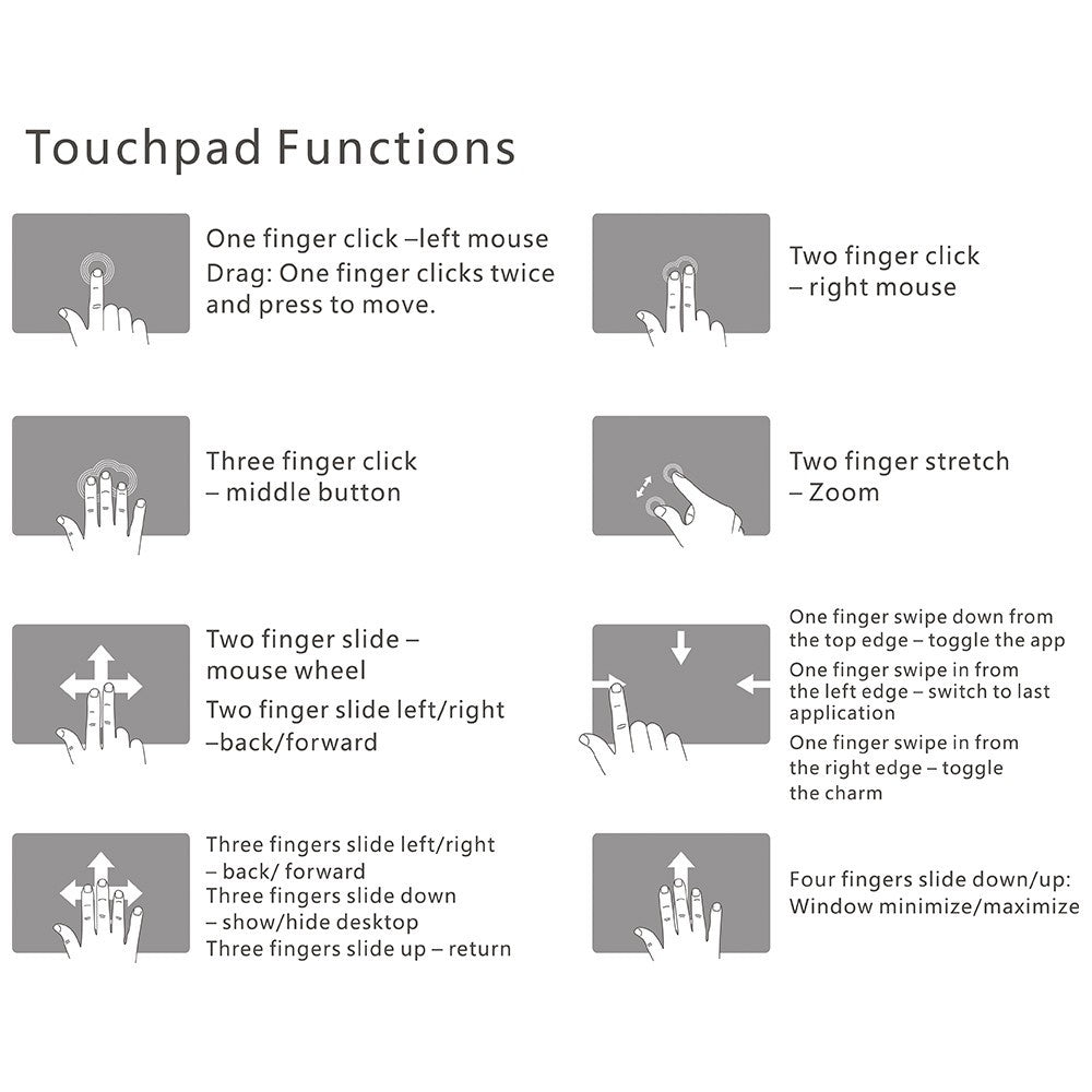 Zoweetek K12BT-1 Mini Wireless Bluetooth Keyboard with Touchpad
