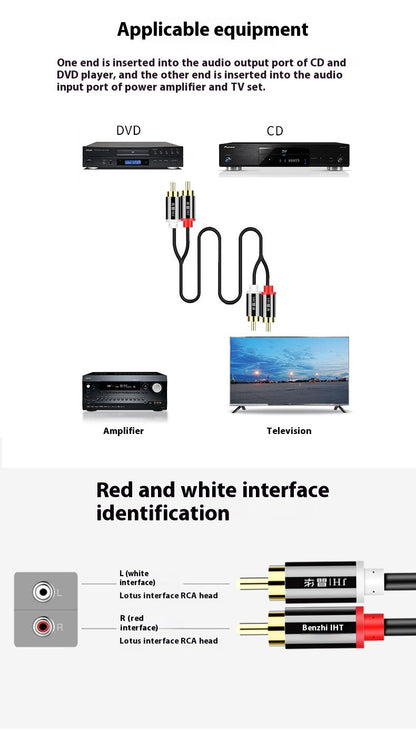 Two-to-two Double-connected Flower Head Audio Cable 2RCA Computer Connection TV Audio Speaker Cable