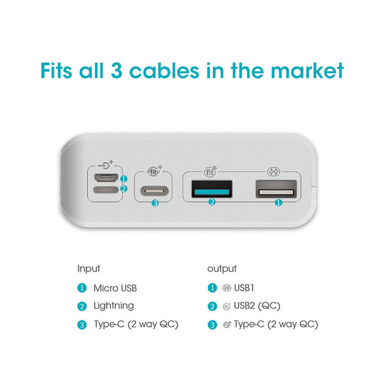 30000mAh ROMOSS Sense 8+ Power Bank QC Fast Charging