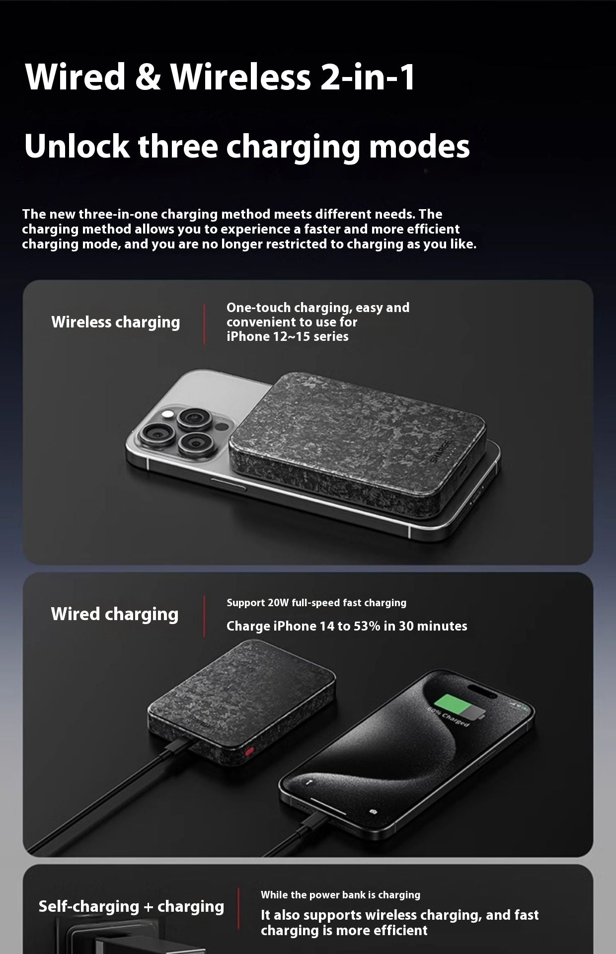 15W Magnetic Power Bank Wireless Carbon Fiber Magsafe Mobile Power Supply