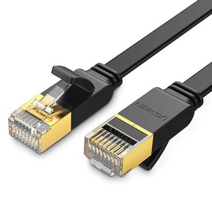 Seven types of network cable home