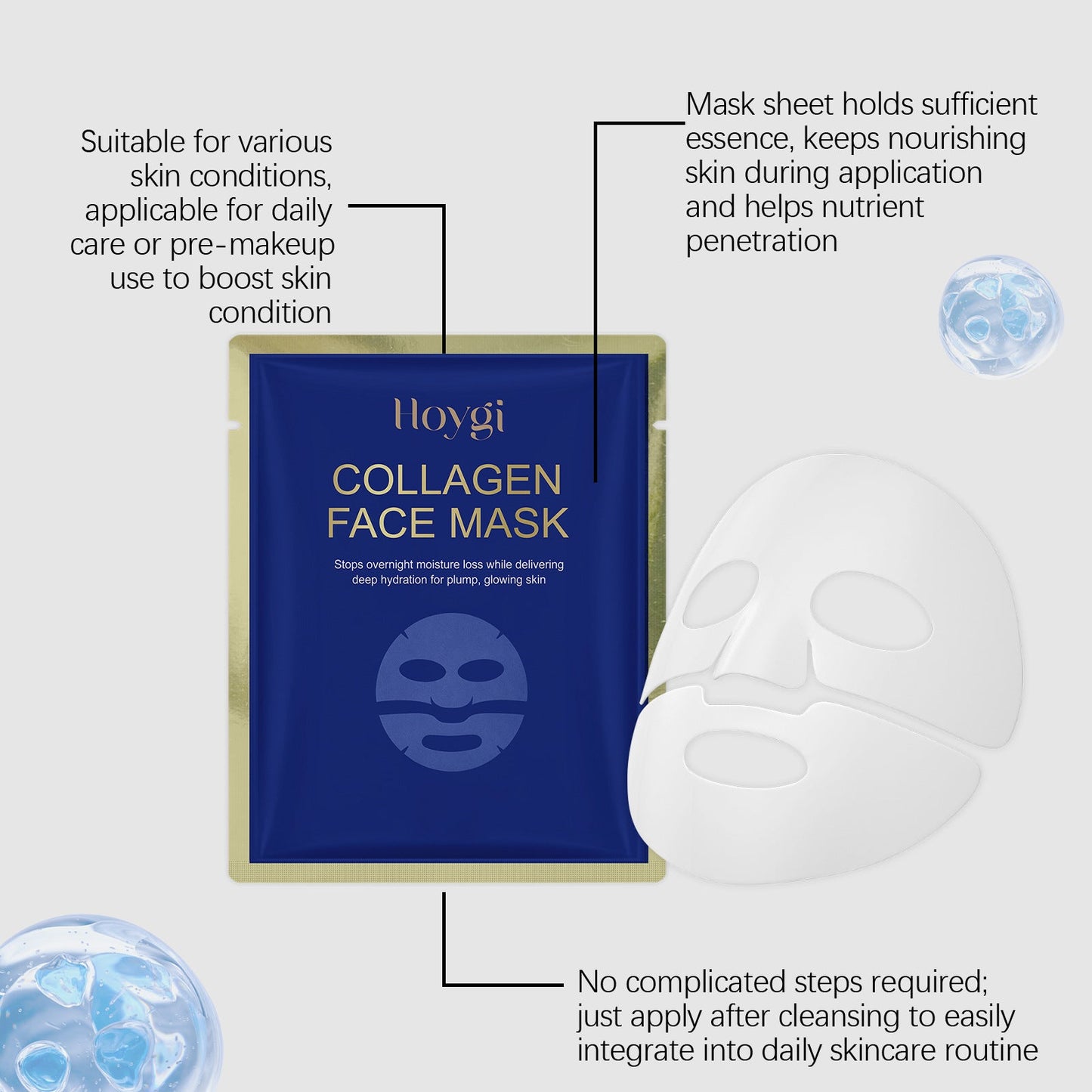 Collagen Face Mask