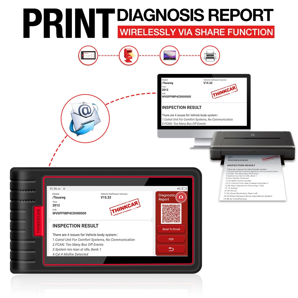 THINKCAR ThinkScan Max Automotive Diagnostic Tools Full system OBD2 Scanner AF DPF IMMO 28 Reset ECU Coding PK ThinkTool