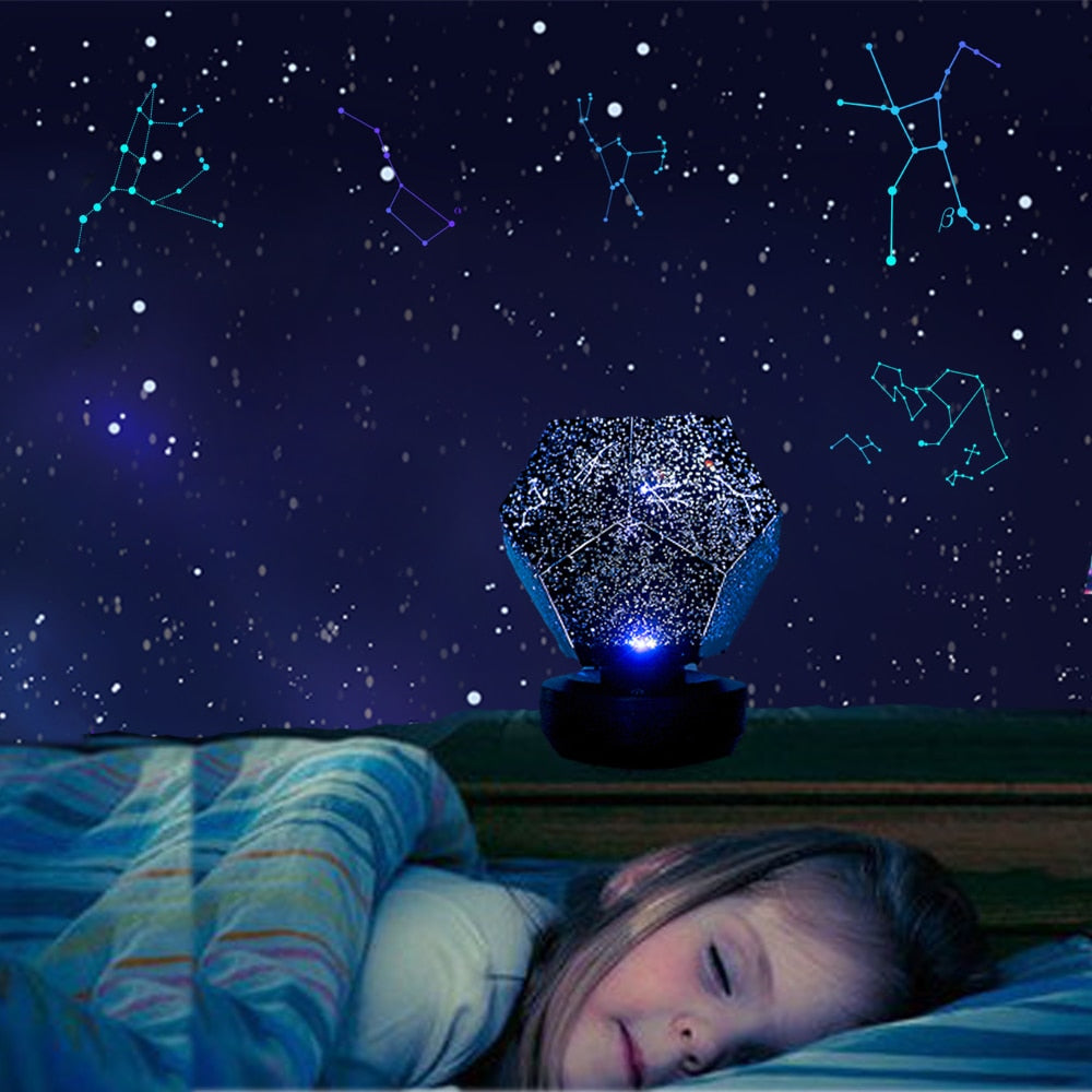 Rechargeable Galaxy Light Projector: Starry Nightlights for Bedroom Decoration, Christmas Gift, and Children's Night Light