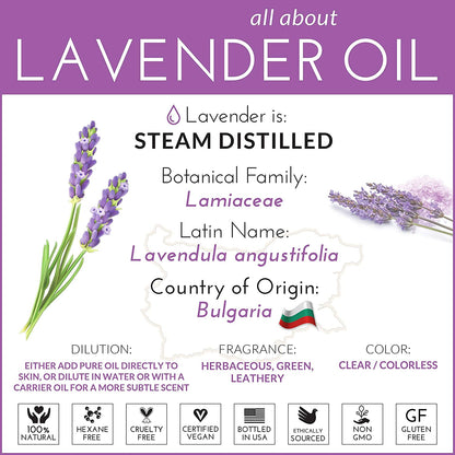 3.38Oz 100ml Lavender Essential Oil Diffuser Pure Natural Plant Essential Oils Vanilla Mint Lemon Tea Tree Citronella Aroma