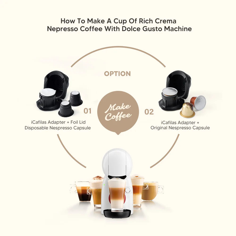 Refillable Reusable Coffee Capsule Adapter for Dolce Gusto Coffee Capsule Convert Compatible with Genio S Piccolo XS Machine