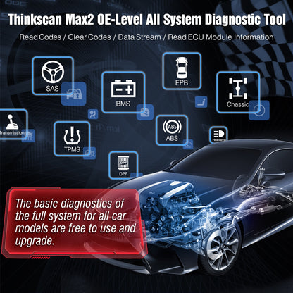 THINKCAR ThinkScan Max 2 Diagnostic Tools Full system Support CANFD For GM 2023 AF DPF IMMO 28 Reset ECU Coding OBD2 Scanner