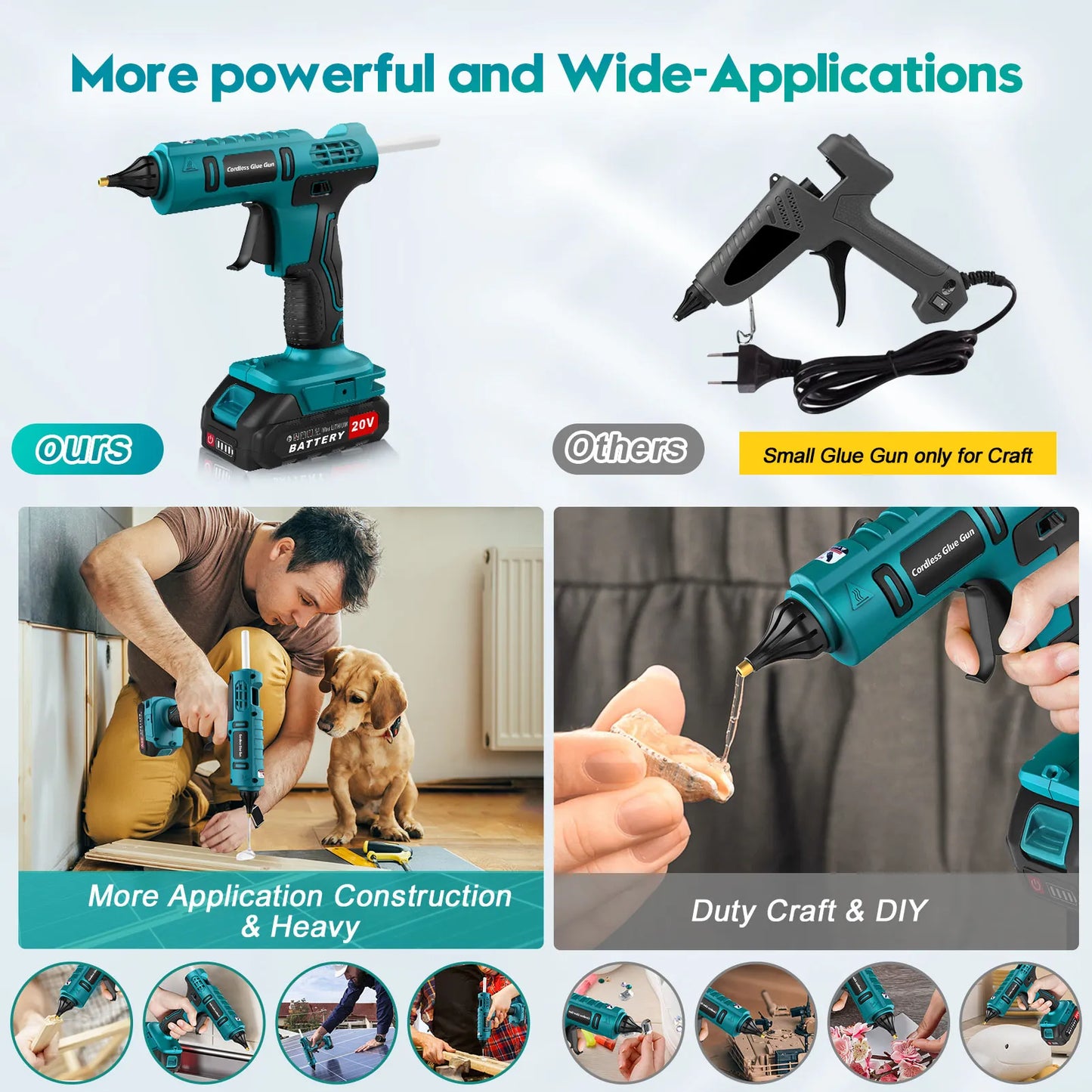Versatile Cordless Electric Handheld Glue Gun Kit with Anti-Scald Nozzle and 12 Sticks for Dewalt - Your Ultimate Repair and DIY Companion