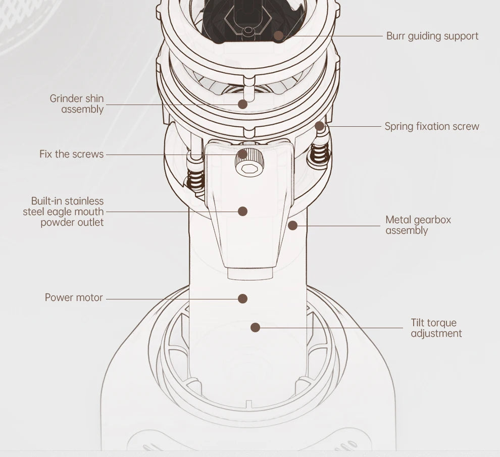 HiBREW G5 48mm Conical Burr Electric Coffee Grinder Compact Portable Coffee Bean Mill Kitchen for Espresso Turkish Coffee