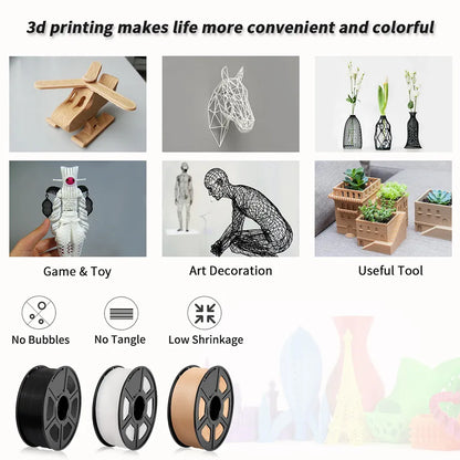 5 Rolls of 1.75mm 3D Printer Filament - Premium Filament Set for FDM Printers - Ideal for DIY Projects and Gift Making