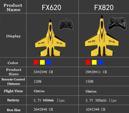 RC SU-35 Fighter Plane: High-Flying 2.4G Radio Control Glider for Kids - Remote Control Foam Aircraft for Adventurous Play