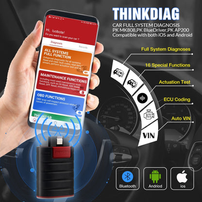 THINKCAR Thinkdiag Old version V1.23.004 OBD2 Scanner Full system Diagnose ecu coding All software 1-year free update