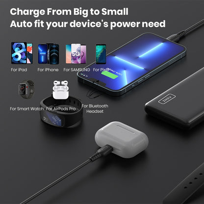 INIU 10000mAh Power Bank Slimmest 15W High-Speed USB C Portable Charger Battery Pack For iPhone Samsung Xiaomi Google iPad Tablet