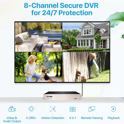 ZOSI 8 Channel  H.265+ TVI 4-IN-1 DVR 1080p Security CCTV DVR 8CH Mini Hybrid HDMI DVR Support Analog/AHD/TVI/CVI Camera