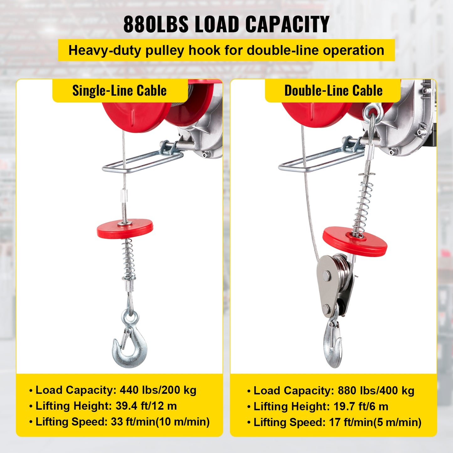 Electric Hoist Winch with Remote Control - Effortless Cable Lifting for Boats, Cars, Scaffolding, and More in Garages and Warehouses