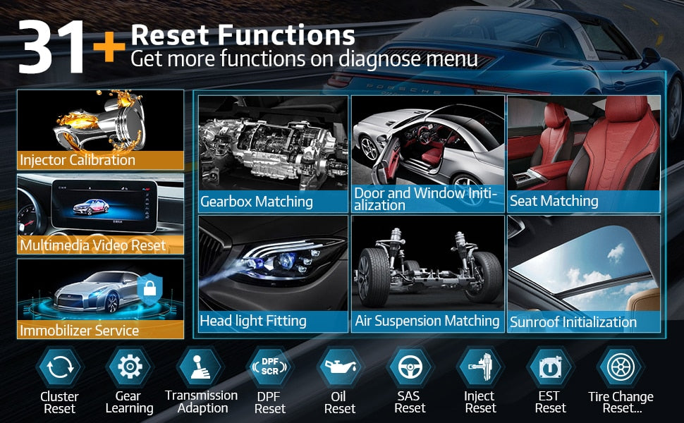 LAUNCH X431 V 4.0 Car Diagnostic Tools Professional Automotive OBD OBD2 Full System Scanner ECU Coding Active Test