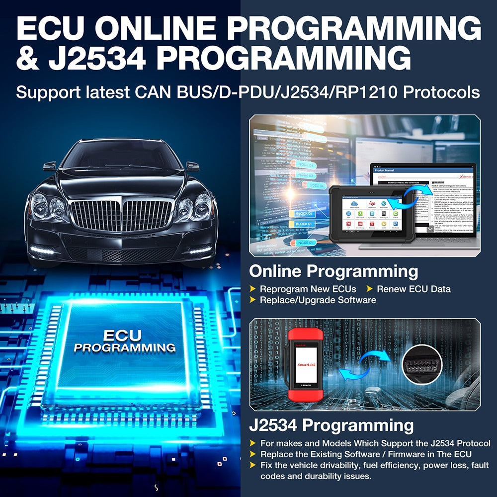 2023 New - LAUNCH X431 PAD V Car Diagnostic Tools J2534 CAN FD Online ECU Programming Coding Auto OBD OBD2 Scanner