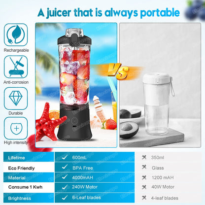 Multifunctional Portable Electric Juicer: 600ML Fruit Mixers Blender with 4000mAh USB Rechargeable Smoothie Mini Blender Machine