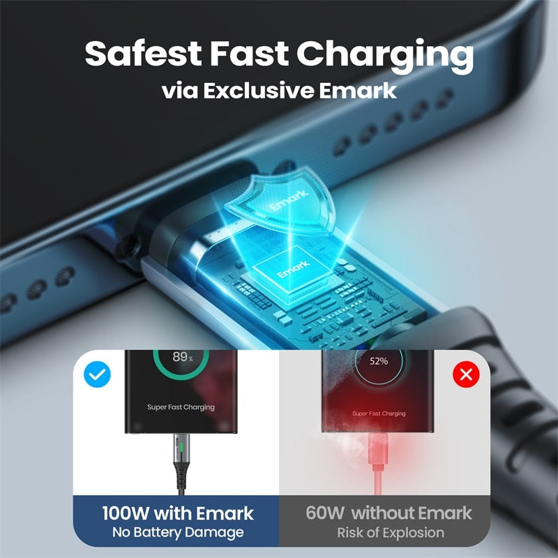 INIU 100W USB C to USB Type C Cable PD 5A QC Fast Charging Phone Charger Cord For Samsung S23 iPad Pro MacBook Tablets LG Google