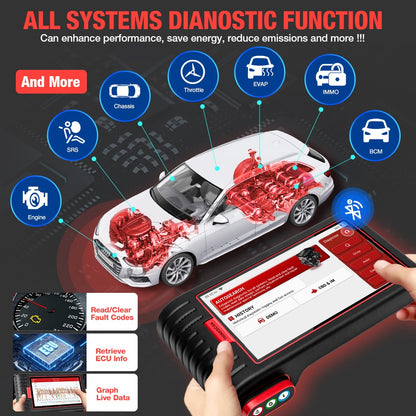 THINKCAR ThinkScan Max Automotive Diagnostic Tools Full system OBD2 Scanner AF DPF IMMO 28 Reset ECU Coding PK ThinkTool