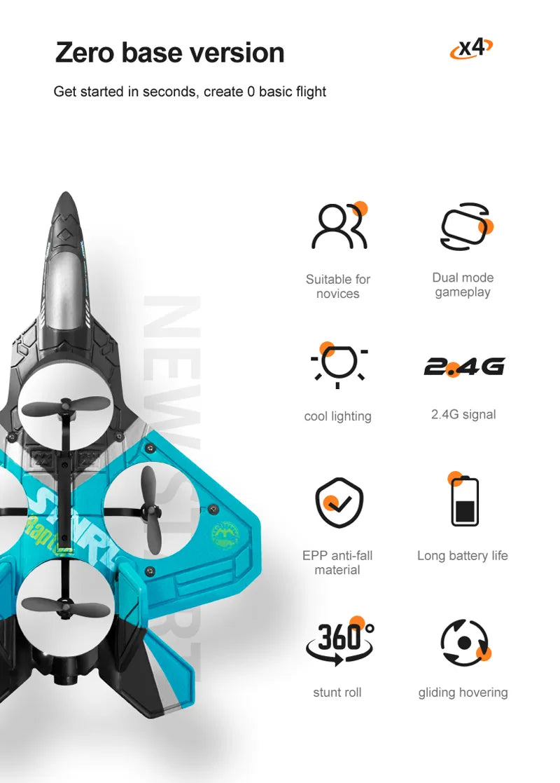 RC SU-35 Fighter Plane: High-Flying 2.4G Radio Control Glider for Kids - Remote Control Foam Aircraft for Adventurous Play