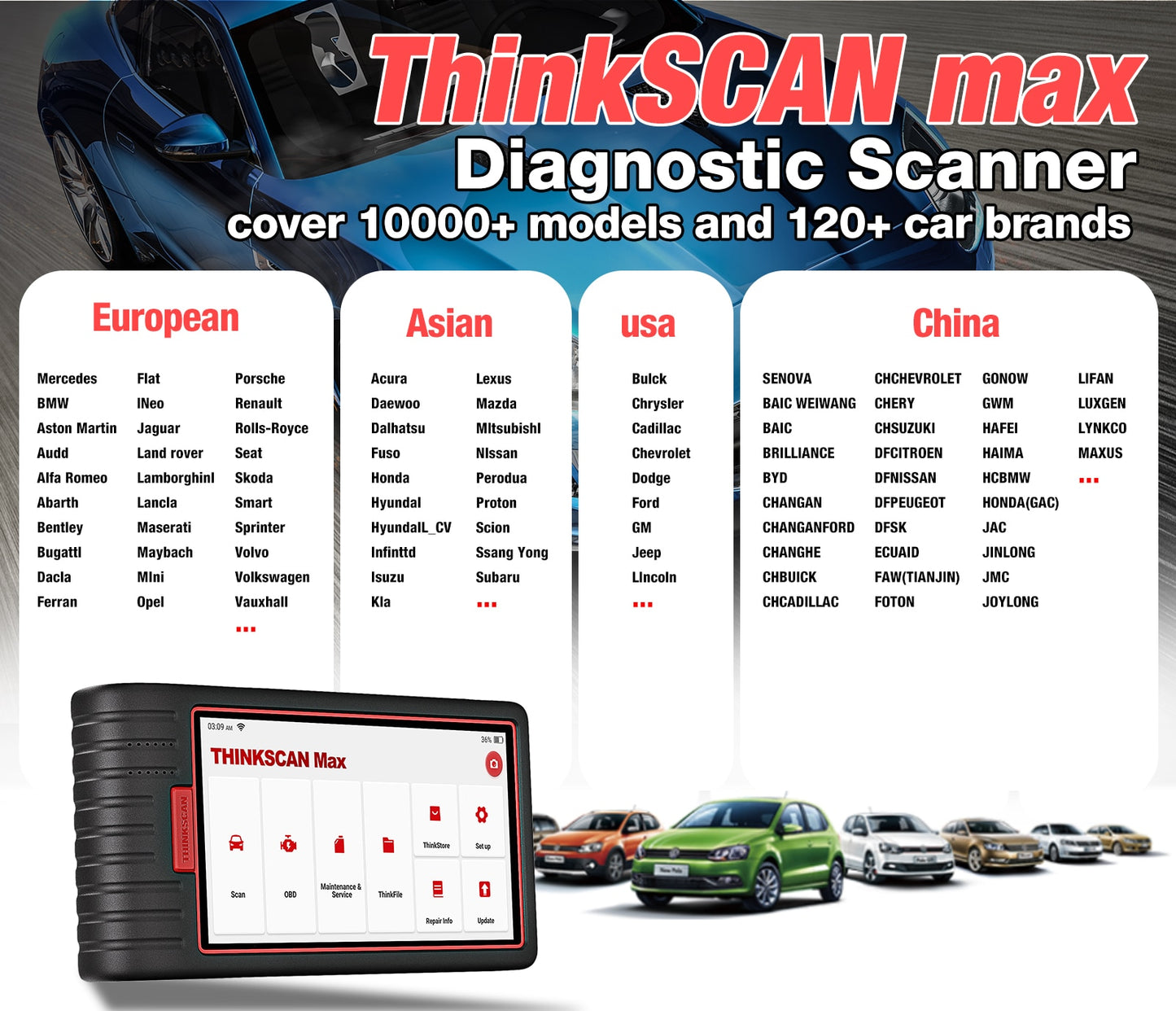 THINKCAR ThinkScan Max Automotive Diagnostic Tools Full system OBD2 Scanner AF DPF IMMO 28 Reset ECU Coding PK ThinkTool