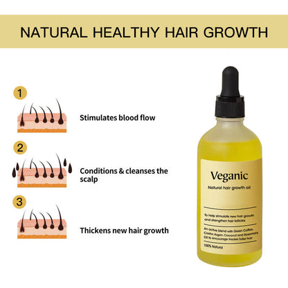 Hair Care Essential Oils