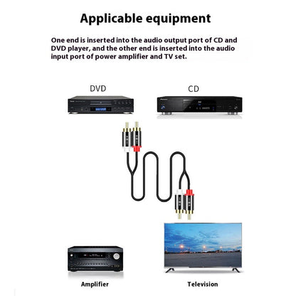 Two-to-two Double-connected Flower Head Audio Cable 2RCA Computer Connection TV Audio Speaker Cable