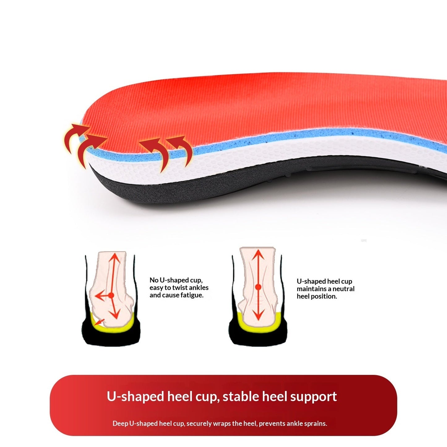 Flat Foot Insoles Foot Correcting Insoles For Childrens Feet