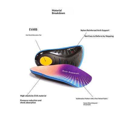 Stress-relief Half-size Heel Pads For Men And Women