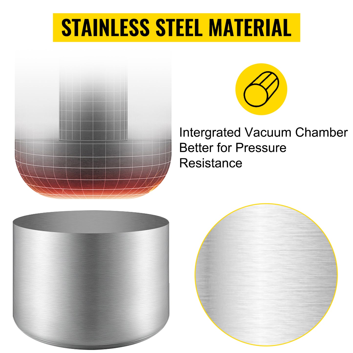 Stainless Steel Vacuum Chamber: Master the Art of Gas Extraction and Foil Protection with a 1.5-5 Gallon Capacity, Glass Lid, and Silicone Seals!