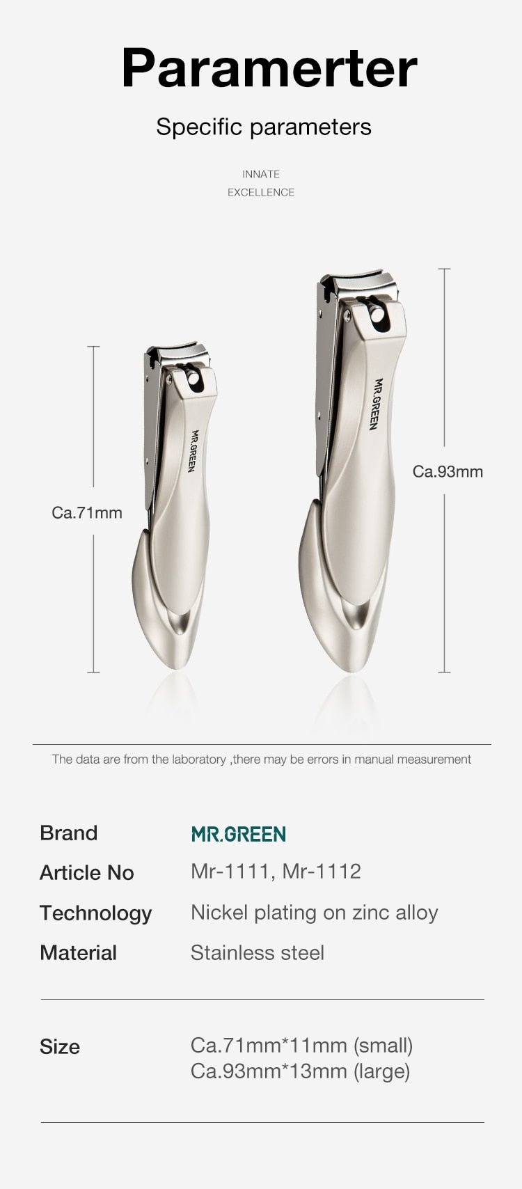 MR.GREEN Nail Clippers Stainless Steel Anti Splash Fingernail Cutter Manicure Tools Bionics Design Nail Trimmer Pedicure Scissor