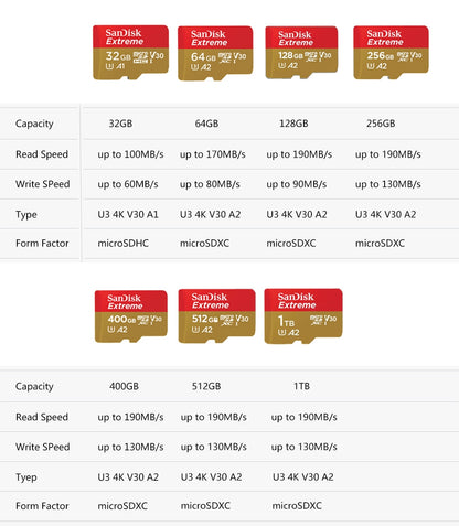 SanDisk Extreme Micro SD Card 64GB Micro SD 128GB 32GB Flash Memory Card SD 256GB U3 4K V30 400GB MicroSD 512GB 1TB TF Cards