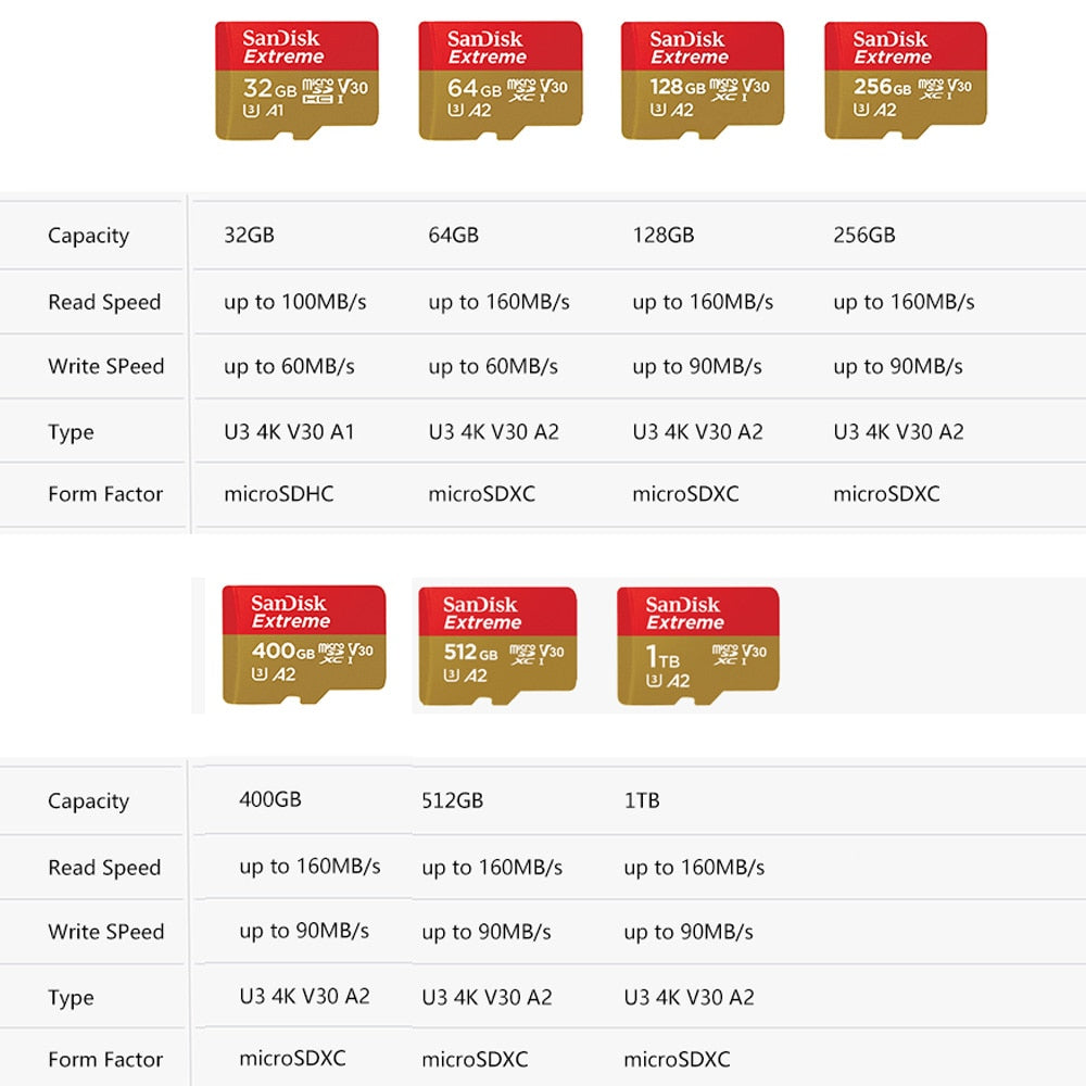 SanDisk Extreme Micro SD Card 64GB Micro SD 128GB 32GB Flash Memory Card SD 256GB U3 4K V30 400GB MicroSD 512GB 1TB TF Cards