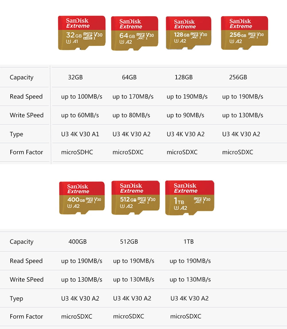 SanDisk Extreme Micro SD Card 64GB Micro SD 128GB 32GB Flash Memory Card SD 256GB U3 4K V30 400GB MicroSD 512GB 1TB TF Cards