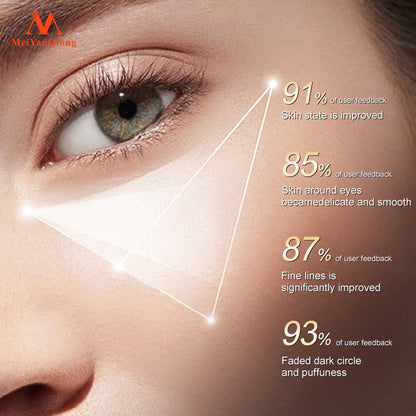 Remove Eye Dark Circles Eye Cream Anti-Aging Moisturizing Skin Care Lighten Fine Lines Anti Winkles Whitening Lighten Puffiness